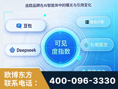 抚州-AI可见度监测