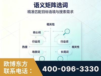 抚州-语义矩阵选词