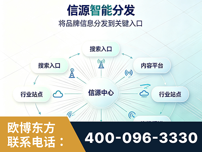 抚州-信源智能分发