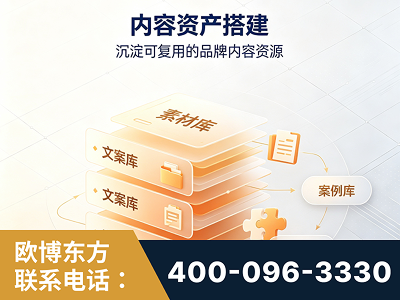 抚州-内容资产搭建