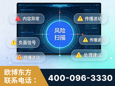 抚州-场景问题监测