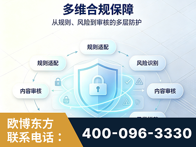 抚州-多维合规保障