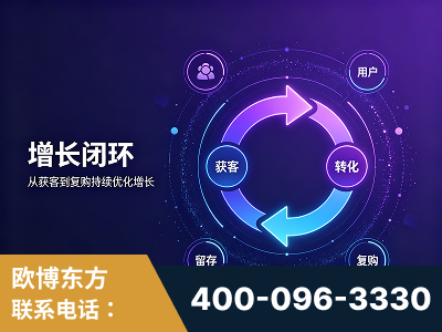 抚州-服务有保障，一企一案深度诊断