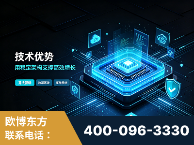 抚州-技术优势：全网语义优化先驱者，自研多个系统确保技术先进性